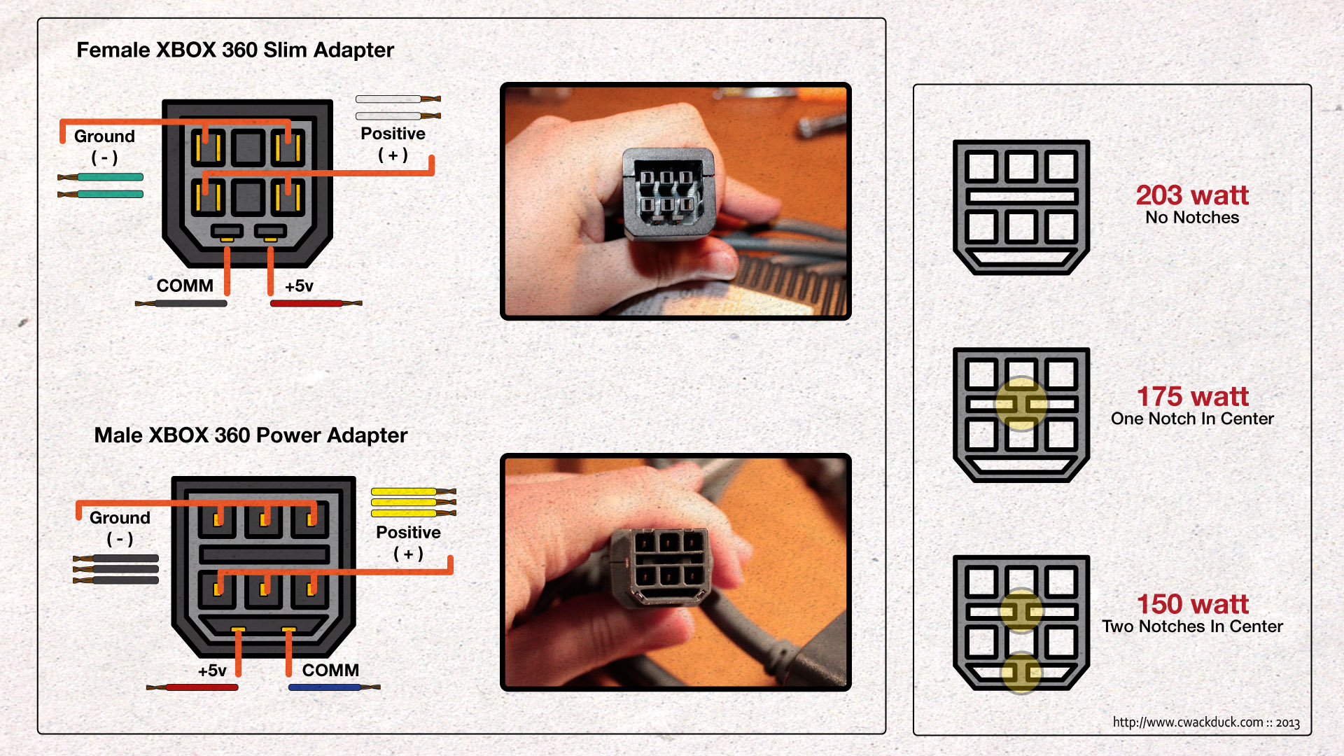 UK Radio Scanning Forum • View topic - modifying xbox power supply